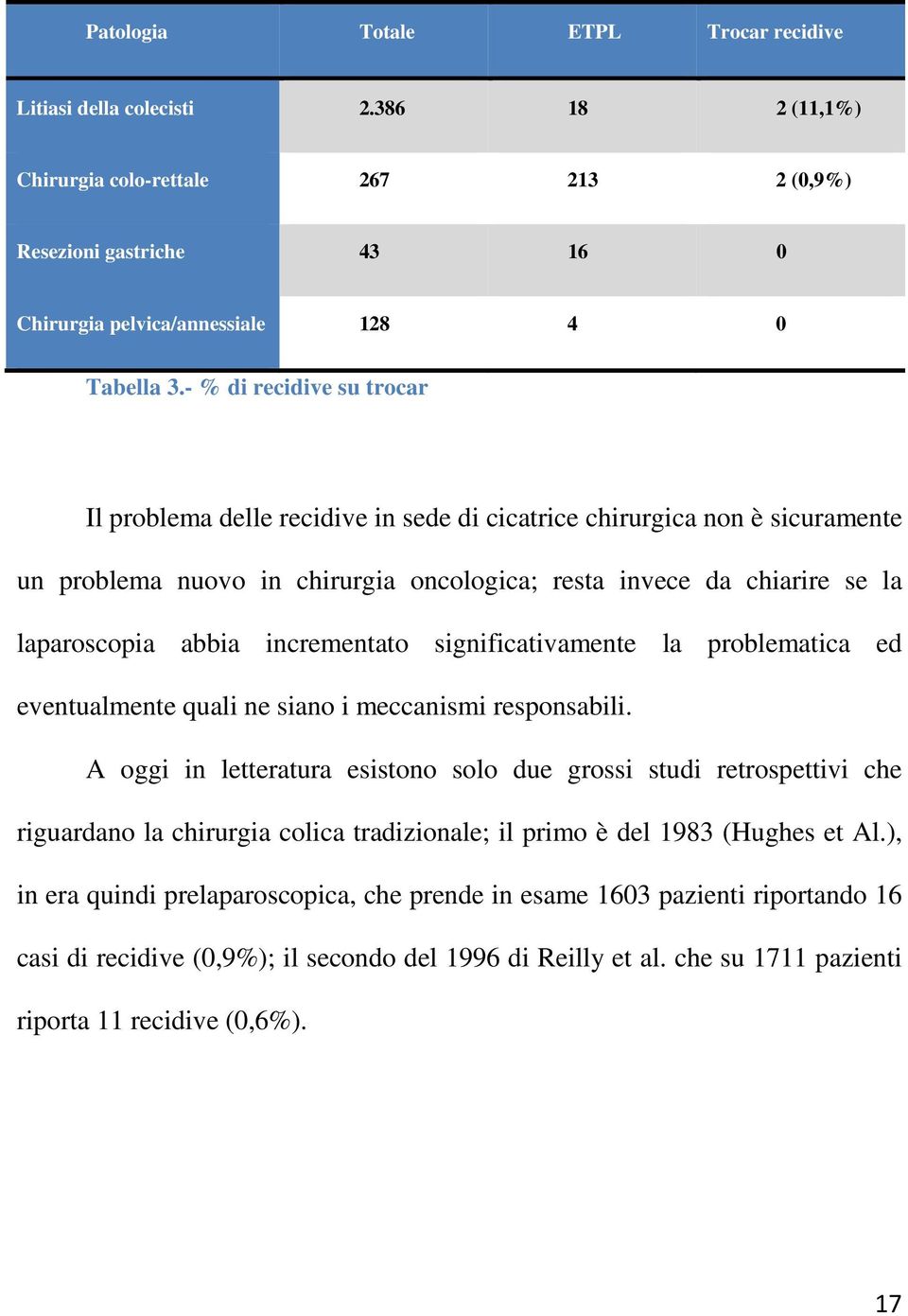 incrementato significativamente la problematica ed eventualmente quali ne siano i meccanismi responsabili.