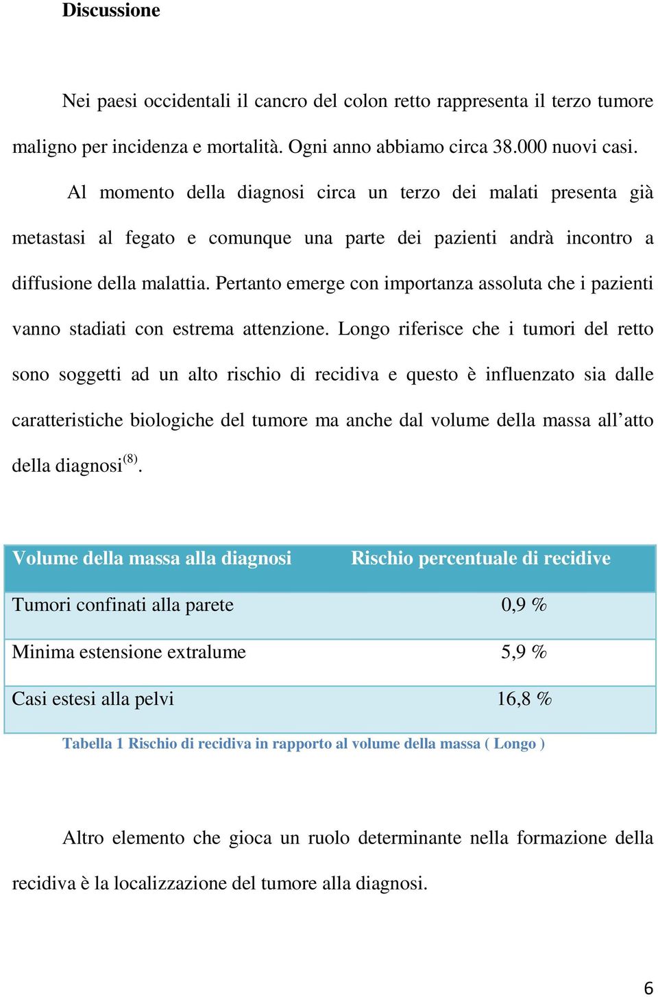 Pertanto emerge con importanza assoluta che i pazienti vanno stadiati con estrema attenzione.