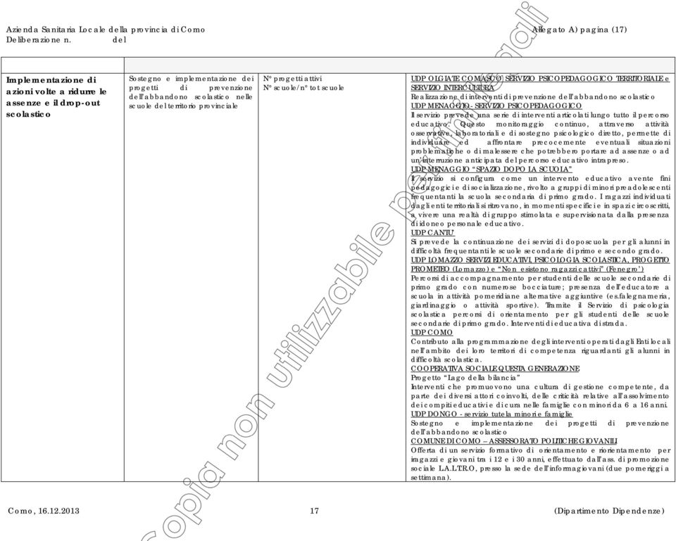 Realizzazione di interventi di prevenzione dell abbandono scolastico UDP MENAGGIO- SERVIZIO PSICOPEDAGOGICO Il servizio prevede una serie di interventi articolati lungo tutto il percorso educativo.