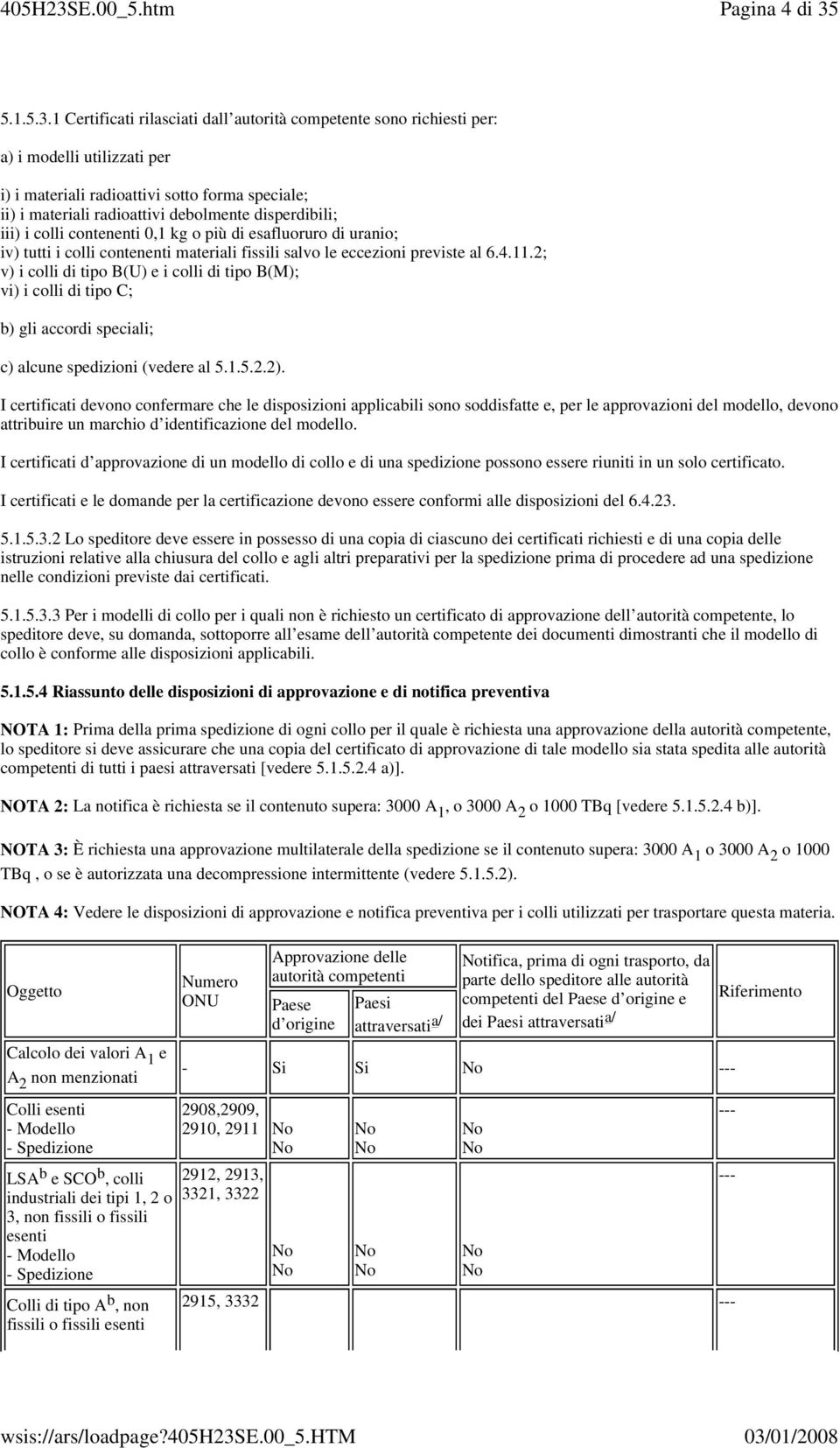 1 Certificati rilasciati dall autorità competente sono richiesti per: a) i modelli utilizzati per i) i materiali radioattivi sotto forma speciale; ii) i materiali radioattivi debolmente disperdibili;