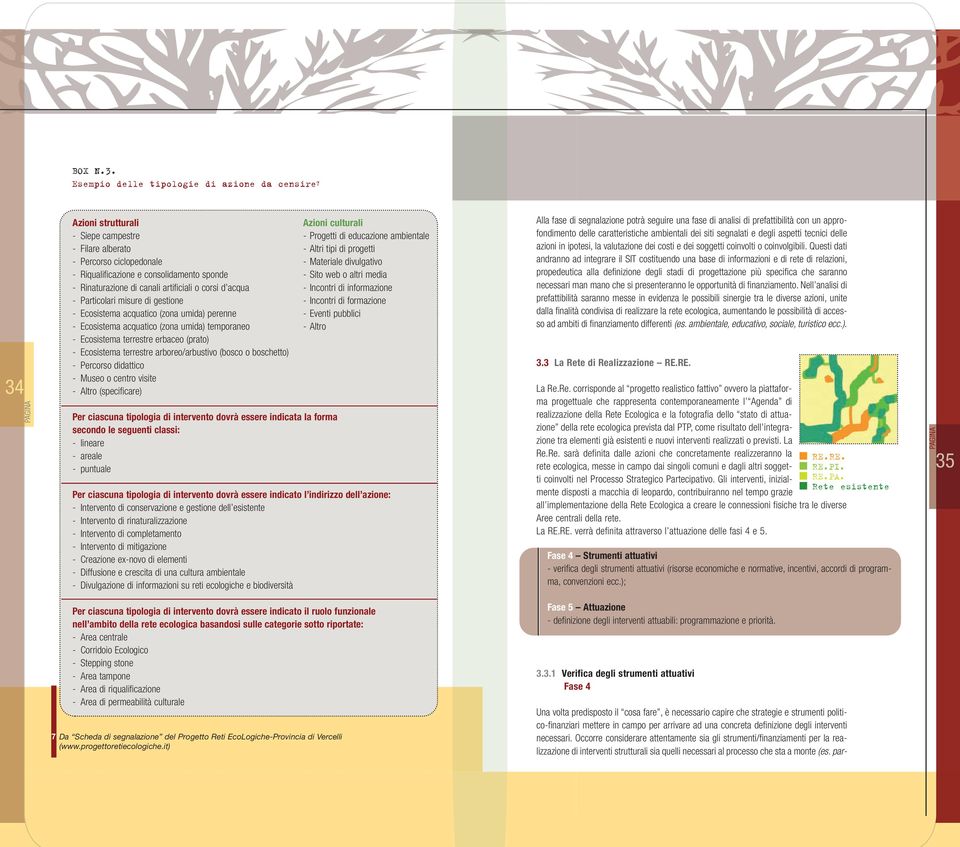 ciclopedonale - Materiale divulgativo - Riqualificazione e consolidamento sponde - Sito web o altri media - Rinaturazione di canali artificiali o corsi d acqua - Incontri di informazione -