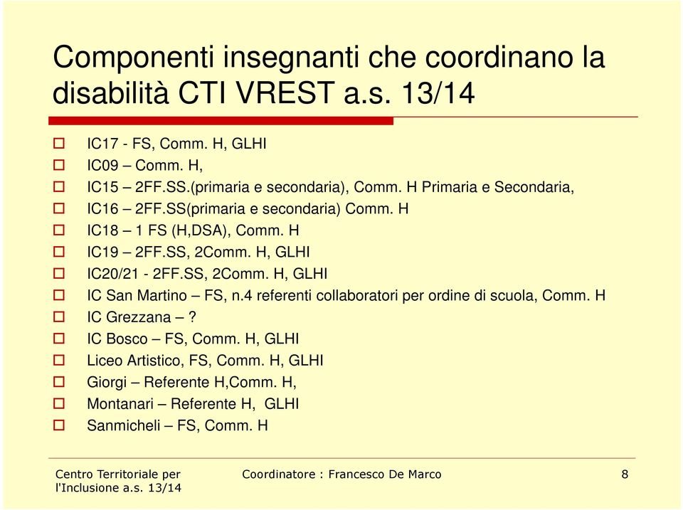 SS, 2Comm. H, GLHI IC20/21-2FF.SS, 2Comm. H, GLHI IC San Martino FS, n.4 referenti collaboratori per ordine di scuola, Comm. H IC Grezzana?