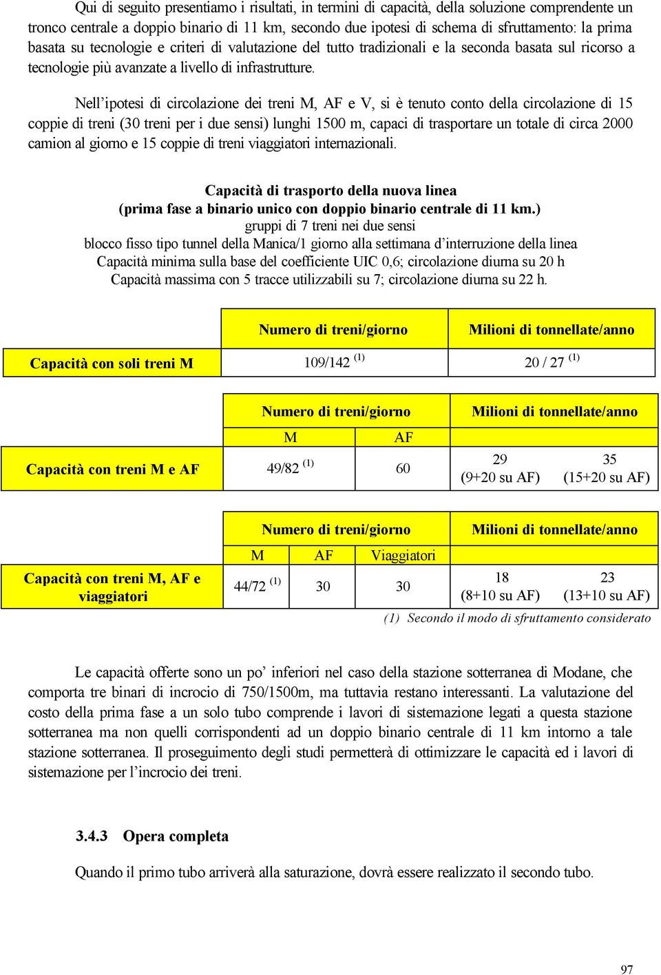 Nell ipotesi di circolazione dei treni M, AF e V, si è tenuto conto della circolazione di 15 coppie di treni (30 treni per i due sensi) lunghi 1500 m, capaci di trasportare un totale di circa 2000