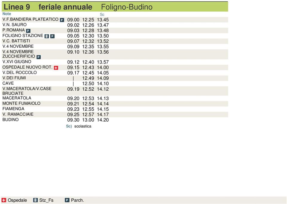 57 OSPEDALE NUOVO ROT. 09.15 12.43 14.00 V.DEL ROCCOLO 09.17 12.45 14.05 V.DEI FIUMI 12.49 14.09 CAVE 12.50 14.10 V.MACERATOLA/V.CASE 09.19 12.52 14.