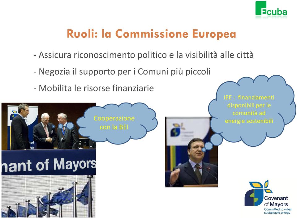 piccoli - Mobilita le risorse finanziarie Cooperazione con la BEI