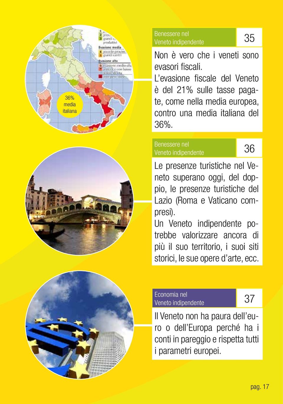 Benessere nel 36 Le presenze turistiche nel Veneto superano oggi, del doppio, le presenze turistiche del Lazio (Roma e Vaticano compresi).