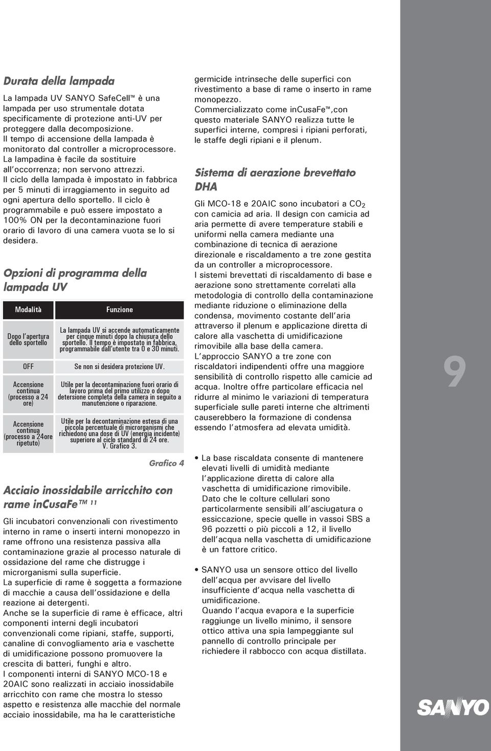 Il ciclo della lampada è impostato in fabbrica per 5 minuti di irraggiamento in seguito ad ogni apertura dello sportello.