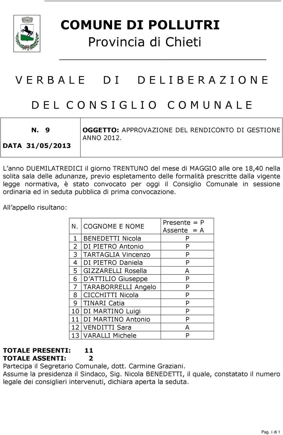 L anno DUEMILATREDICI il giorno TRENTUNO del mese di MAGGIO alle ore 18,40 nella solita sala delle adunanze, previo espletamento delle formalità prescritte dalla vigente legge normativa, è stato