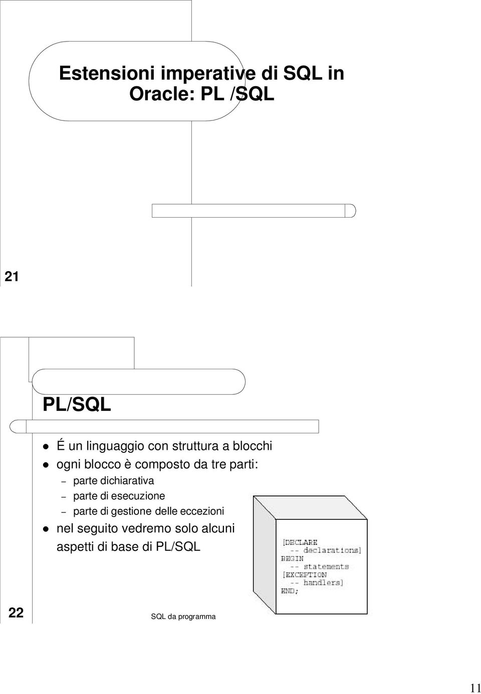 parti: parte dichiarativa parte di esecuzione parte di gestione