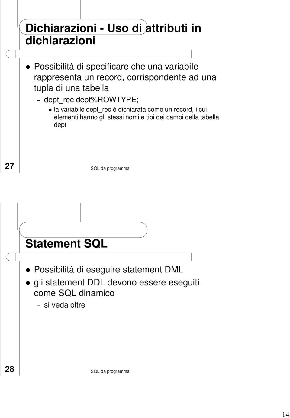 come un record, i cui elementi hanno gli stessi nomi e tipi dei campi della tabella dept 27 Statement SQL