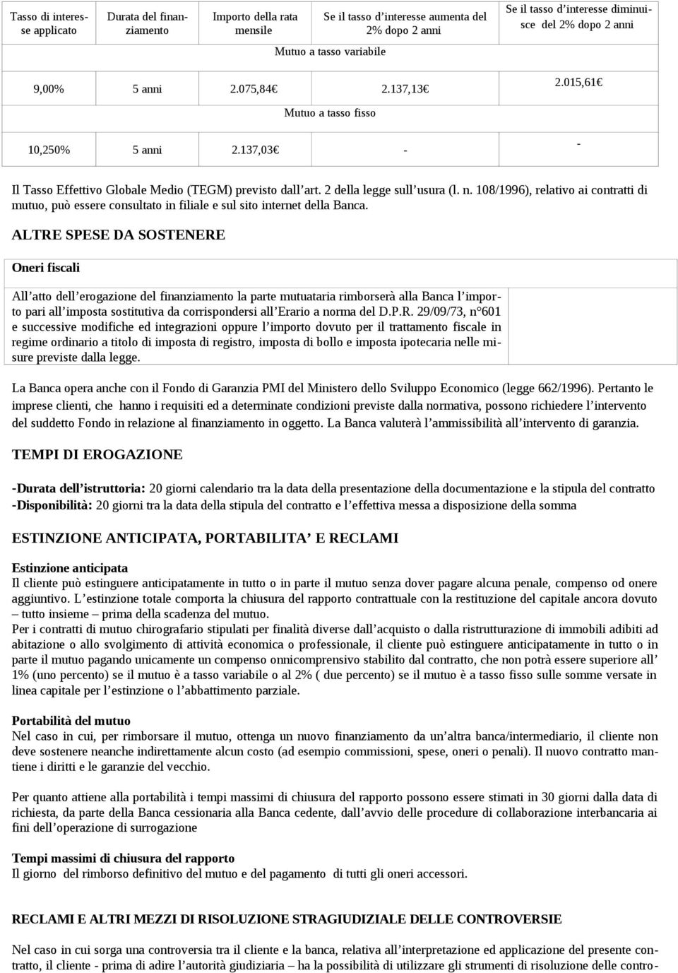 108/1996), relativo ai contratti di mutuo, può essere consultato in filiale e sul sito internet della Banca.