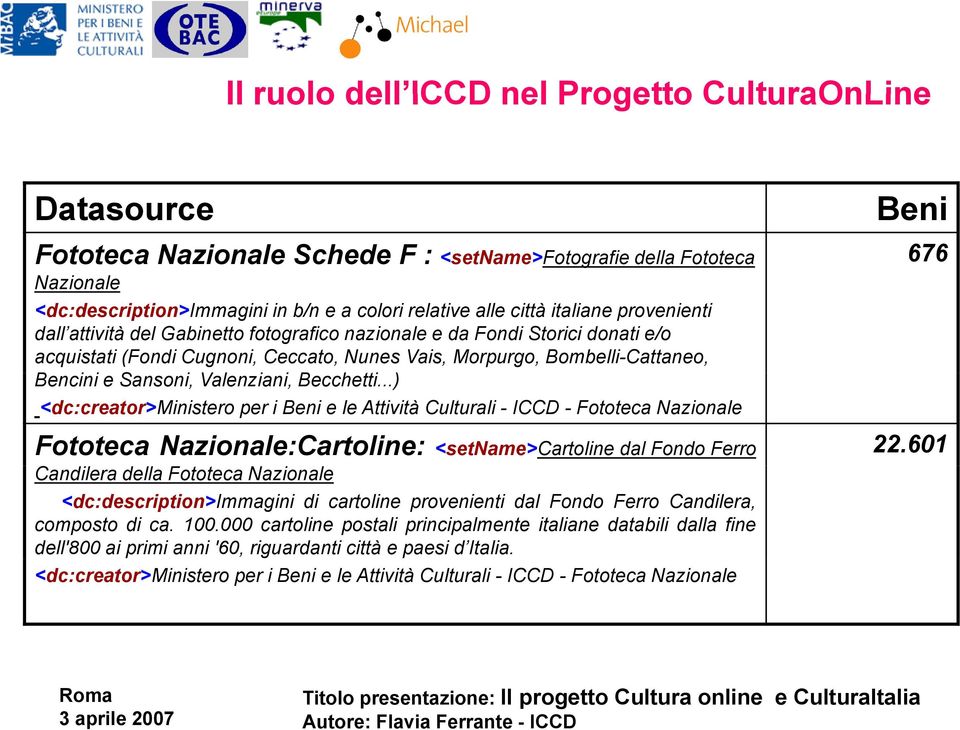 Valenziani, i Becchetti...) <dc:creator>ministero per i Beni e le Attività Culturali - ICCD - Fototeca Nazionale Beni Fototeca Nazionale:Cartoline: <setname>cartoline dal Fondo Ferro 22.