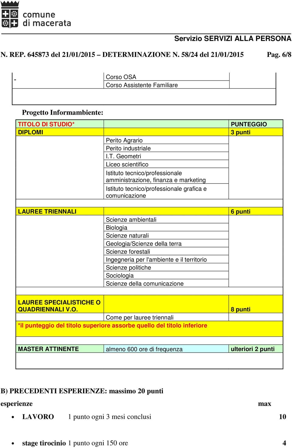 Geometri Liceo scientifico Istituto tecnico/professionale amministrazione, finanza e marketing Istituto tecnico/professionale grafica e comunicazione Scienze ambientali Biologia Scienze