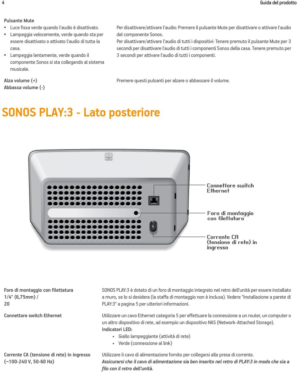 Alza volume (+) Abbassa volume (-) Per disattivare/attivare l'audio: Premere il pulsante Mute per disattivare o attivare l'audio del componente Sonos.