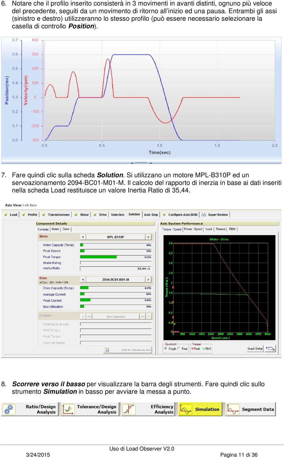 Si utilizzano un motore MPL-B310P ed un servoazionamento 2094-BC01-M01-M.