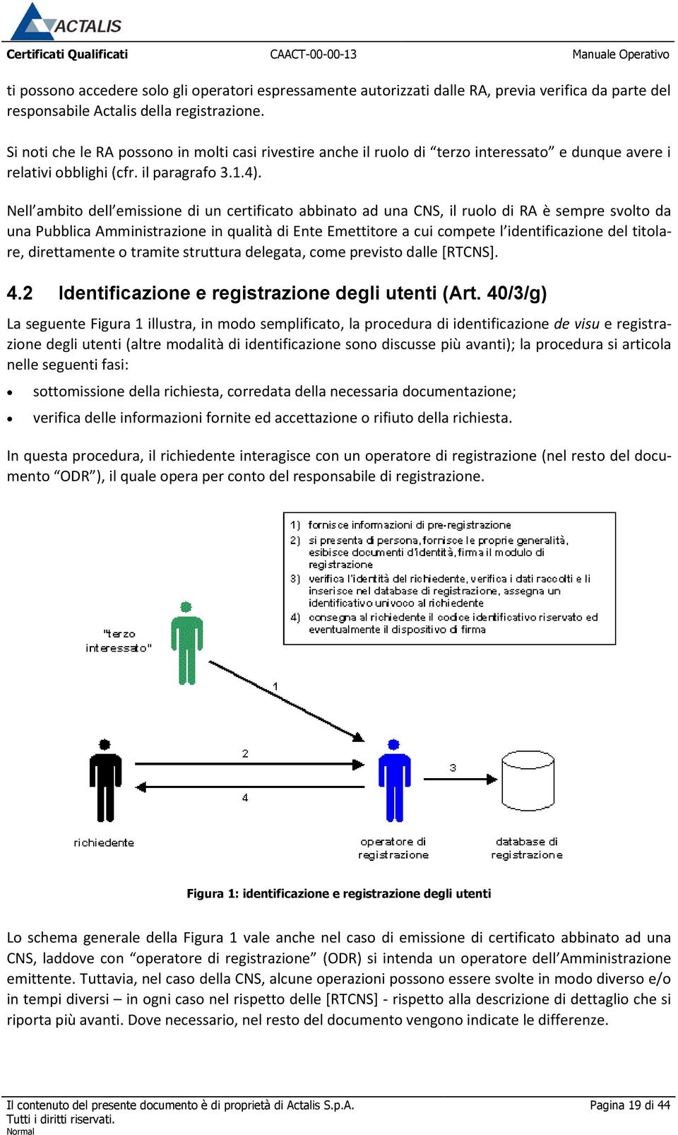 Nell ambito dell emissione di un certificato abbinato ad una CNS, il ruolo di RA è sempre svolto da una Pubblica Amministrazione in qualità di Ente Emettitore a cui compete l identificazione del