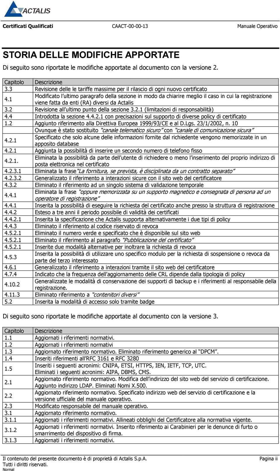 1 Modificato l ultimo paragrafo della sezione in modo da chiarire meglio il caso in cui la registrazione viene fatta da enti (RA) diversi da Actalis 3.2 Revisione all ultimo punto della sezione 3.2.1 (limitazioni di responsabilità) 4.