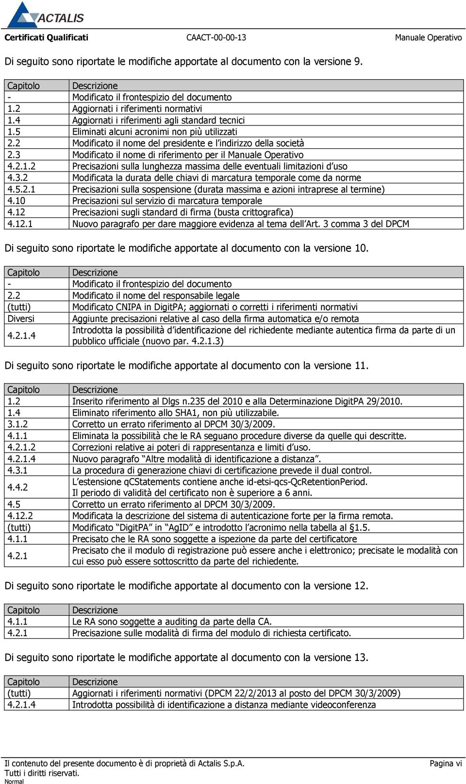 3 Modificato il nome di riferimento per il Manuale Operativo 4.2.1.2 Precisazioni sulla lunghezza massima delle eventuali limitazioni d uso 4.3.2 Modificata la durata delle chiavi di marcatura temporale come da norme 4.