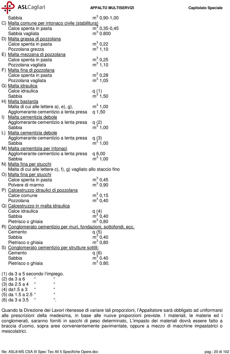 pozzolana Calce spenta in pasta m 3 0,28 Pozzolana vagliata m 3 1,05 G) Malta idraulica Calce idraulica q (1) Sabbia m 3 1,50 H) Malta bastarda Malta di cui alle lettere a), e), g), m 3 1,00