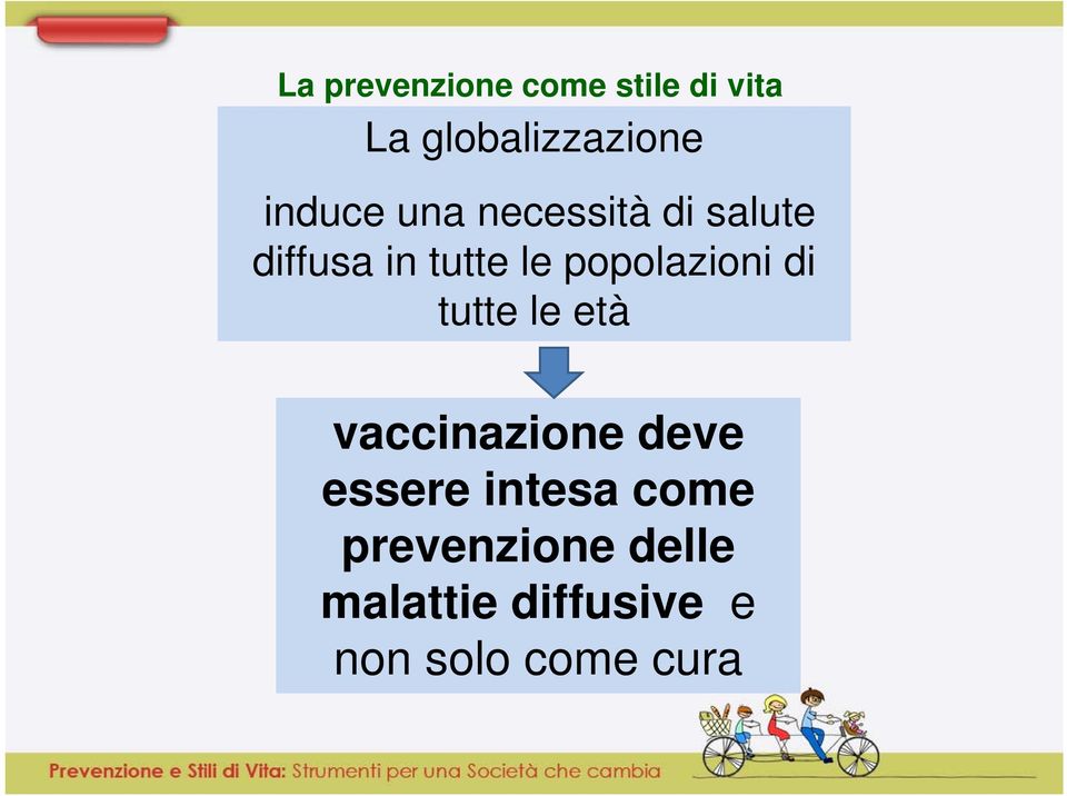 popolazioni di tutte le età vaccinazione deve essere