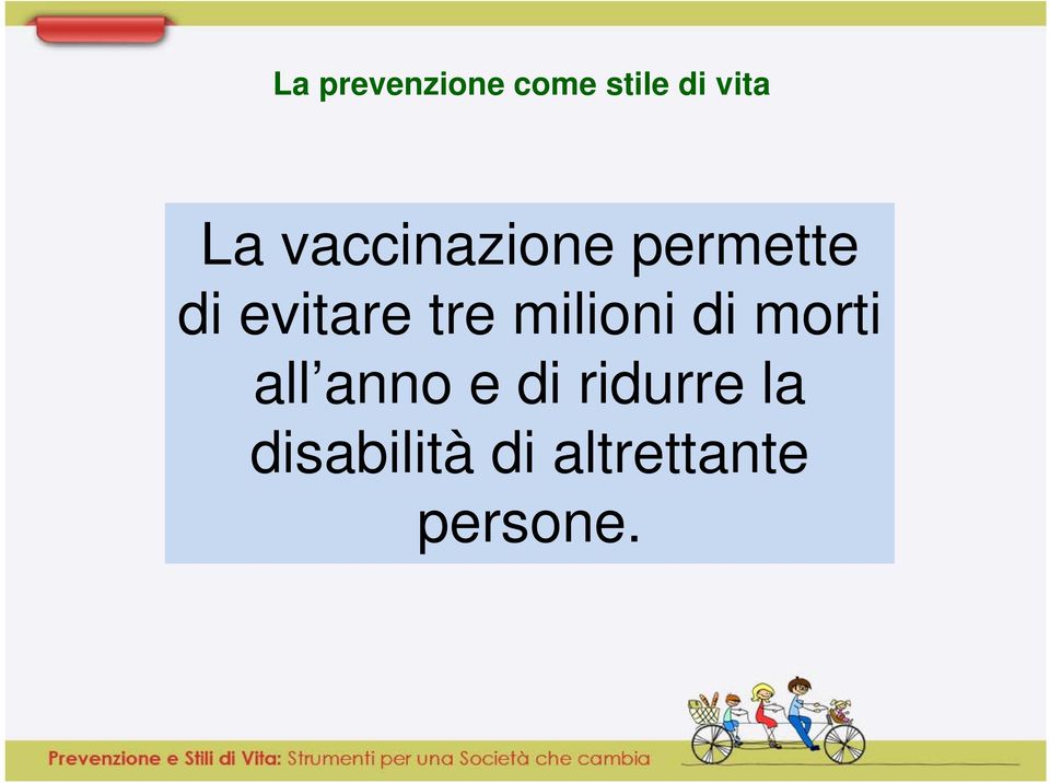 milioni di morti all anno e di