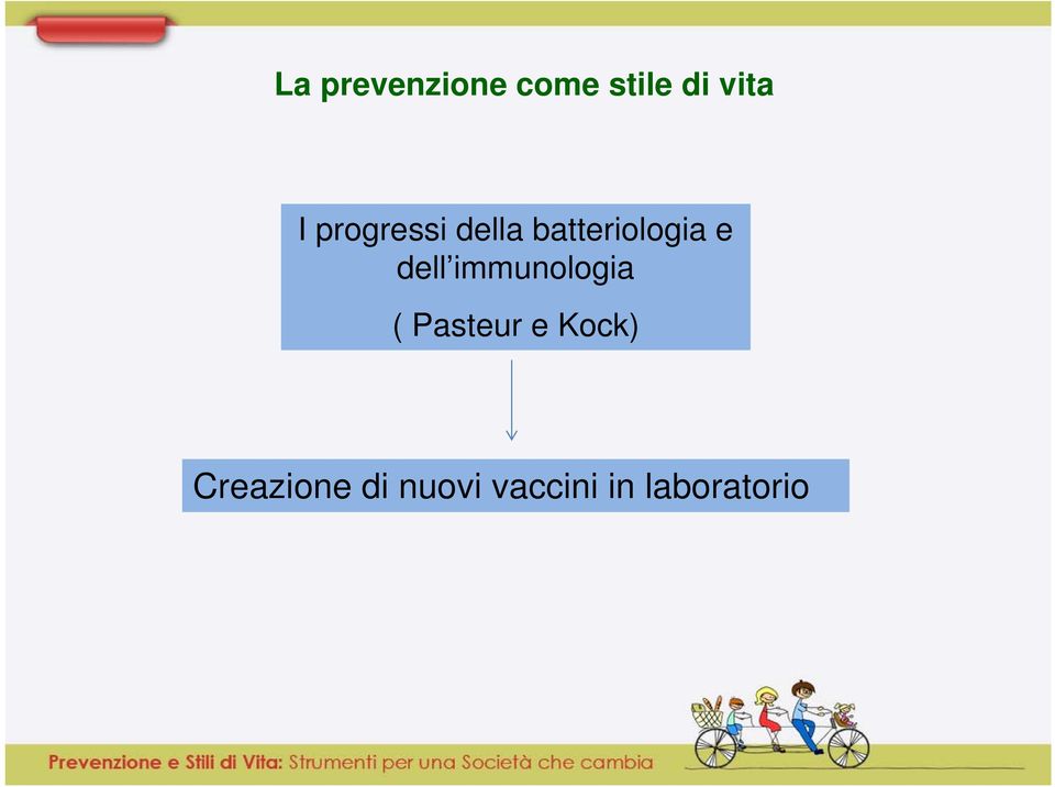 dell immunologia ( Pasteur e Kock)