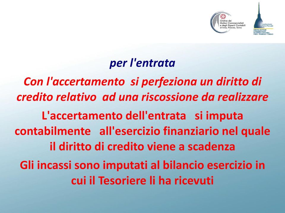 contabilmente all'esercizio finanziario nel quale il diritto di credito viene a