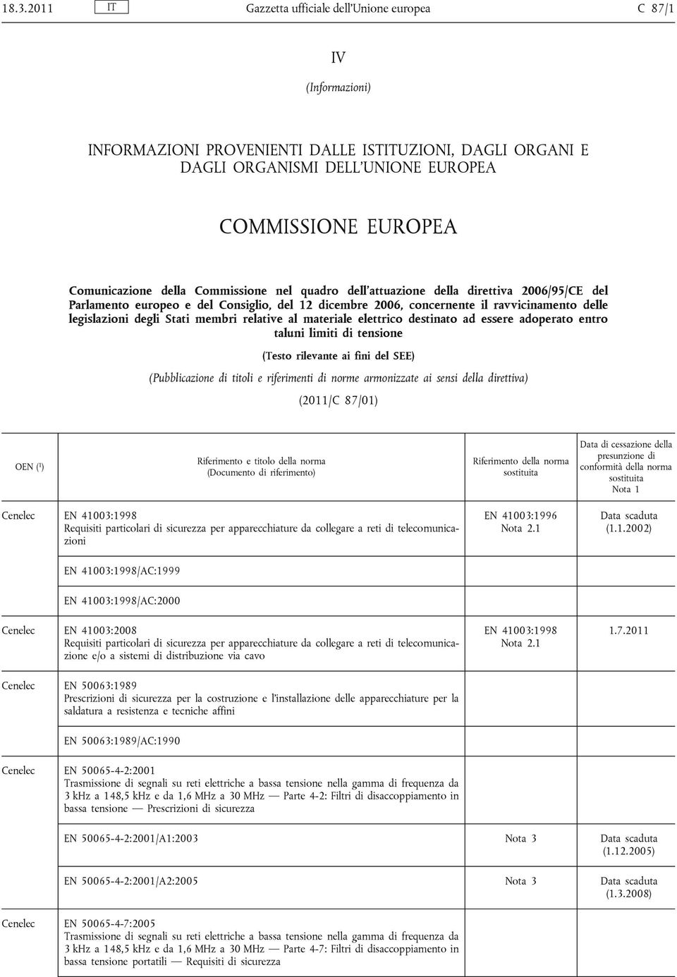 degli Stati membri relative al materiale elettrico destinato ad essere adoperato entro taluni limiti di tensione (Testo rilevante ai fini del SEE) (Pubblicazione di titoli e riferimenti di norme