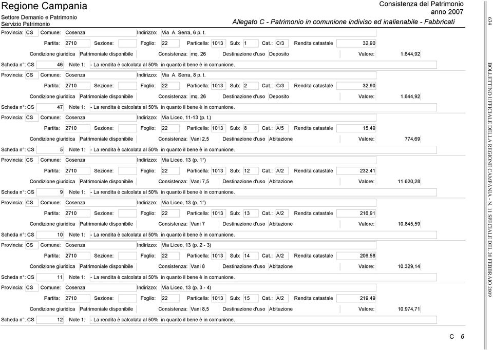 644,92 Scheda n : S 46 Note 1: - La rendita è calcolata al 50% in quanto il bene è in comunione. Provincia: S omune: osenza Indirizzo: Via A. Serra, 8 p. t.