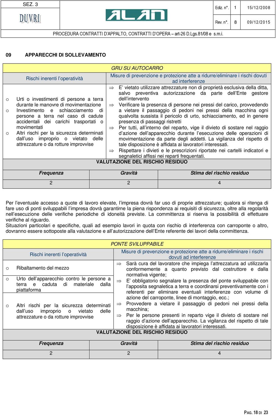 di persne nei pressi del caric, prvvedend Investiment e schiacciament di a vietare il passaggi di pedni nei pressi della macchina gni persne a terra nel cas di cadute accidentali dei carichi