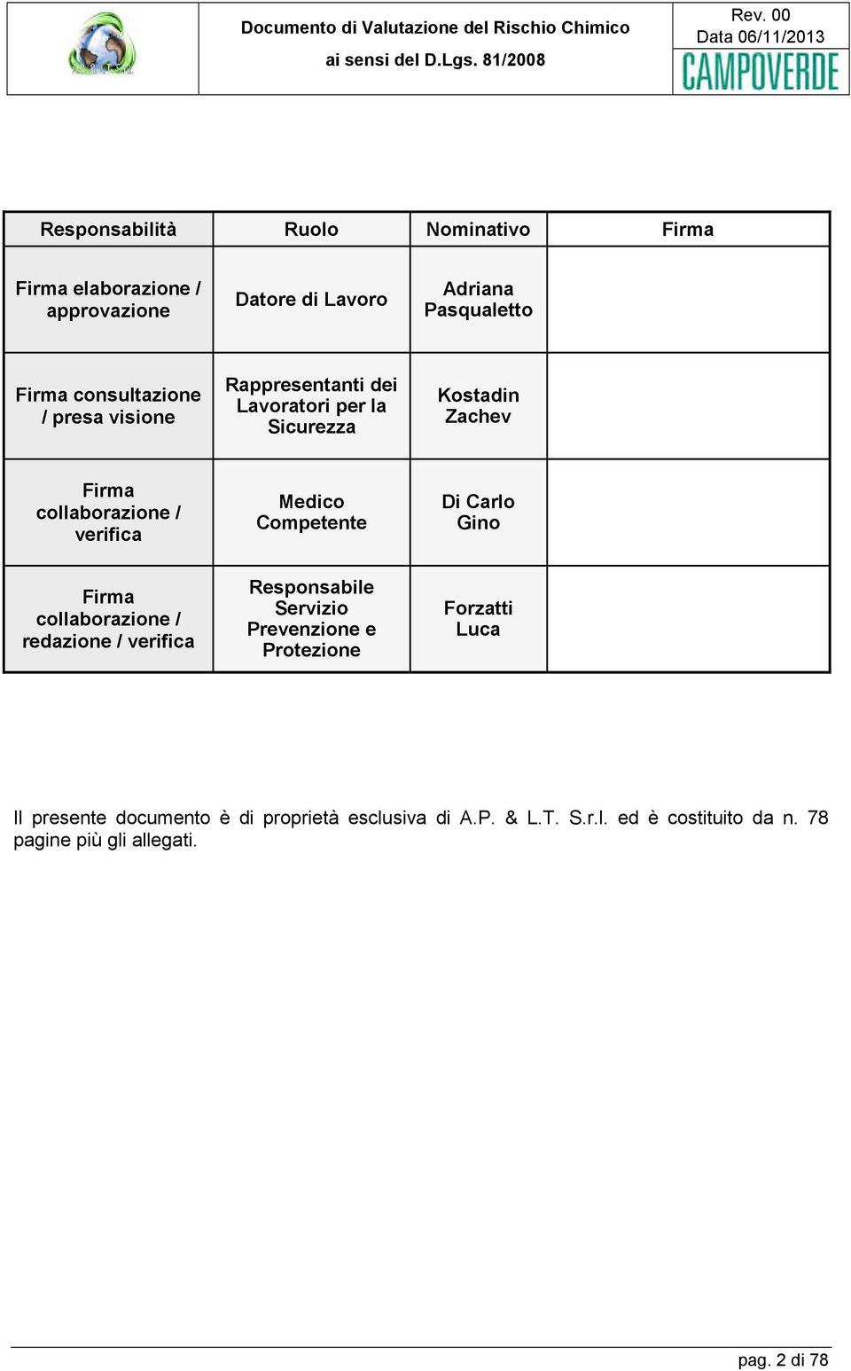 Medico Competente Di Carlo Gino Firma collaborazione / redazione / verifica Responsabile Servizio Prevenzione e Protezione