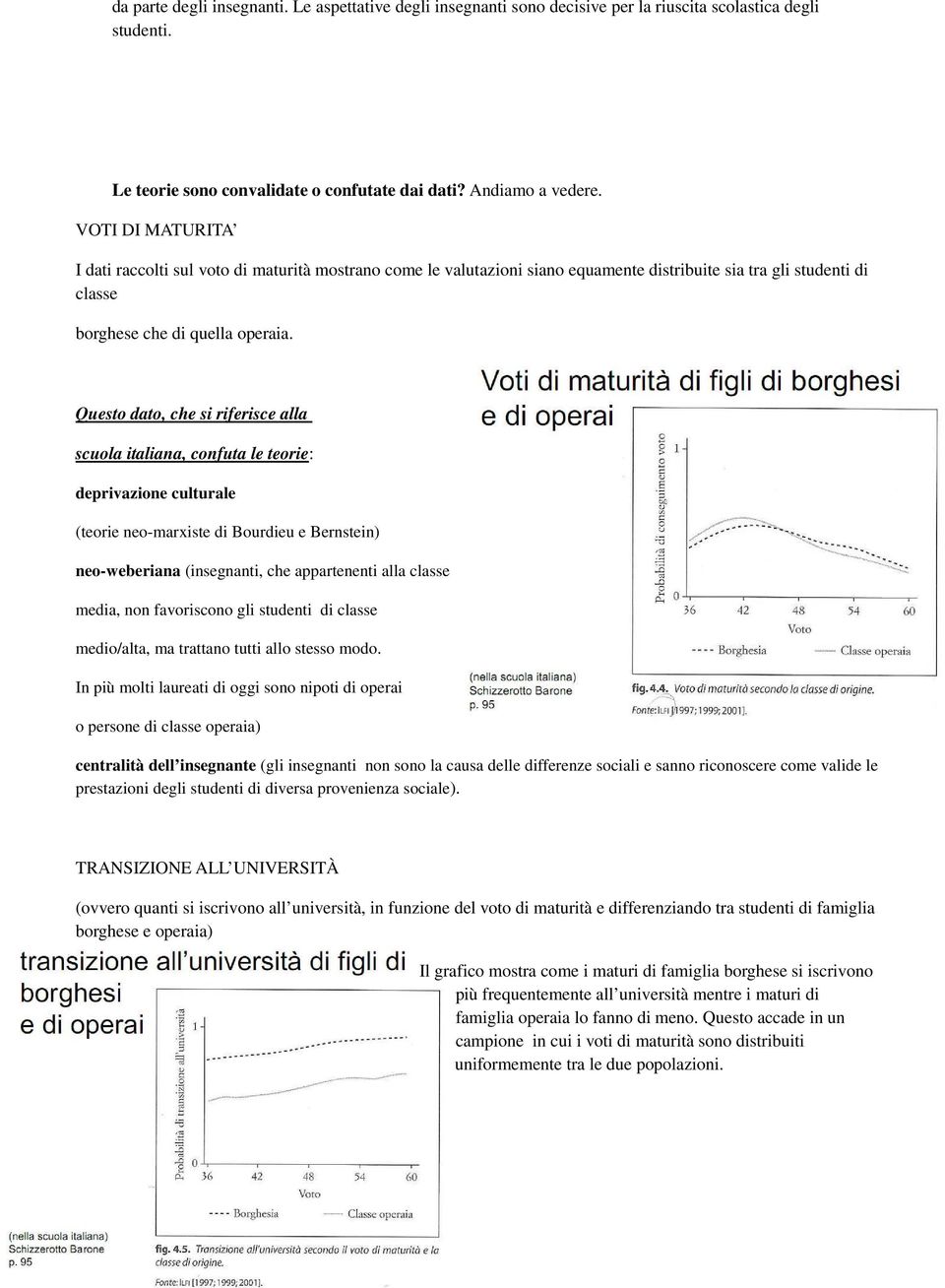 Questo dato, che si riferisce alla scuola italiana, confuta le teorie: deprivazione culturale (teorie neo-marxiste di Bourdieu e Bernstein) neo-weberiana (insegnanti, che appartenenti alla classe