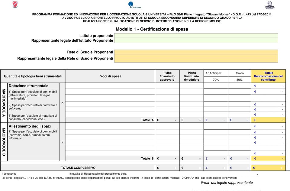 MOLISE Istituto proponente Rappresentante legale dell Istituto Proponente Modello 1 - Certificazione di spesa Rete di Scuole Proponenti Rappresentante legale della Rete di Scuole Proponenti Quantità