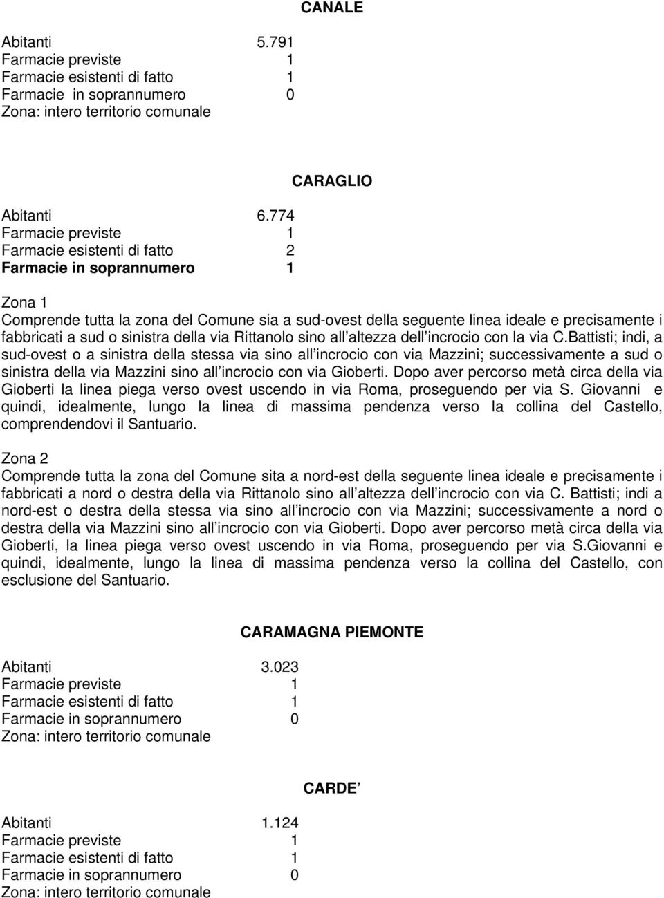 sinistra della via Rittanolo sino all altezza dell incrocio con la via C.