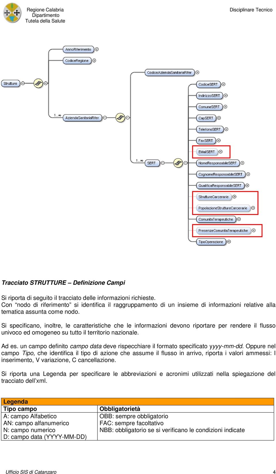 Si specificano, inoltre, le caratteristiche che le informazioni devono riportare per rendere il flusso univoco ed omogeneo su tutto il territorio nazionale. Ad es.