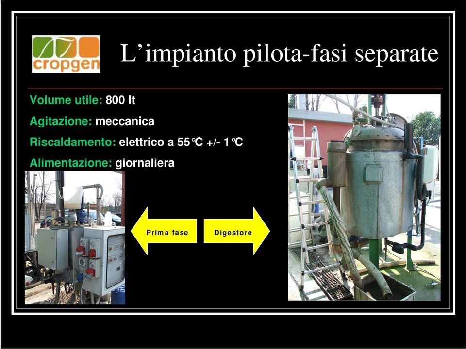 Riscaldamento: elettrico a 55 C +/- 1 C