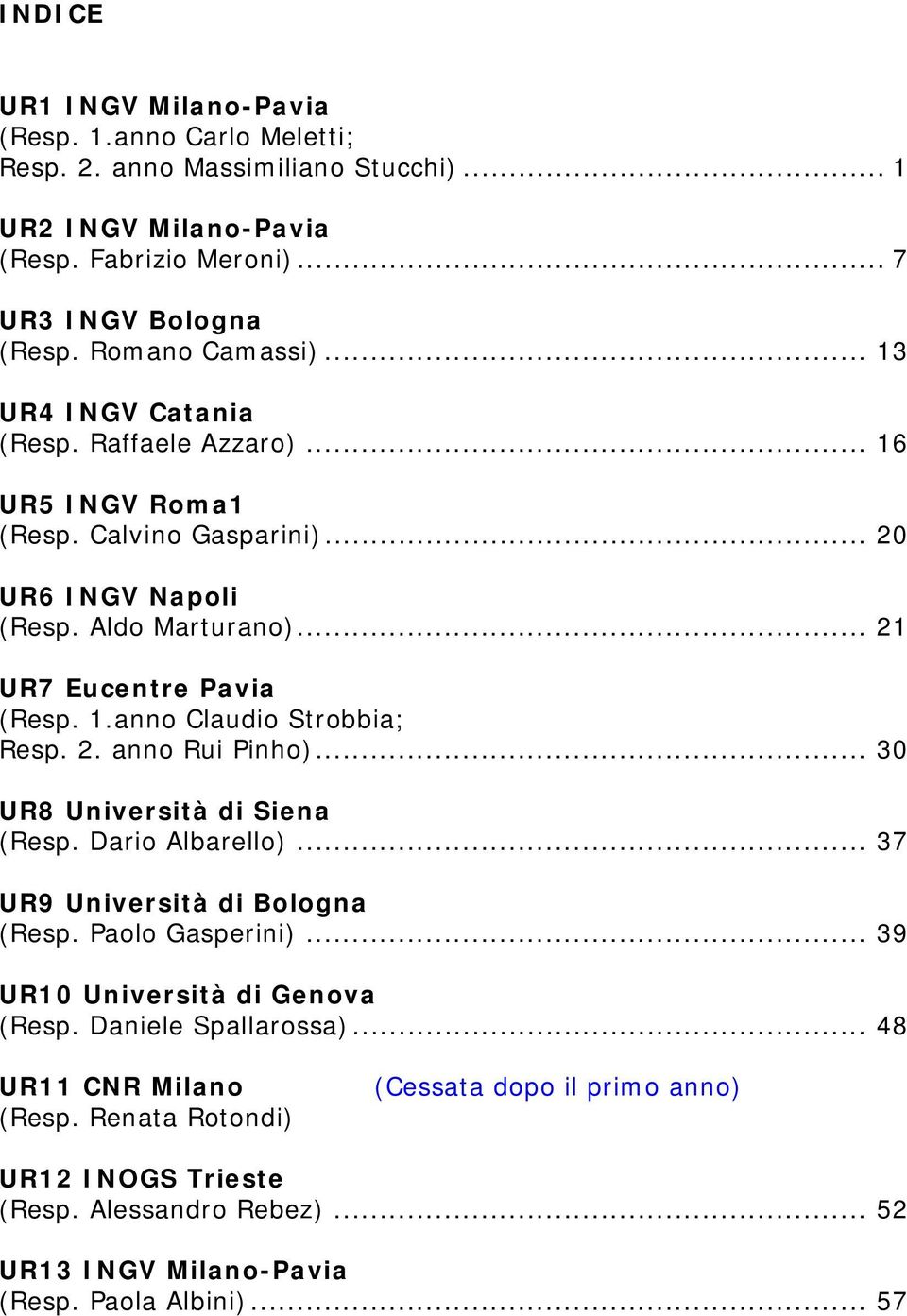 2. anno Rui Pinho)... 30 UR8 Università di Siena (Resp. Dario Albarello)... 37 UR9 Università di Bologna (Resp. Paolo Gasperini)... 39 UR10 Università di Genova (Resp. Daniele Spallarossa).