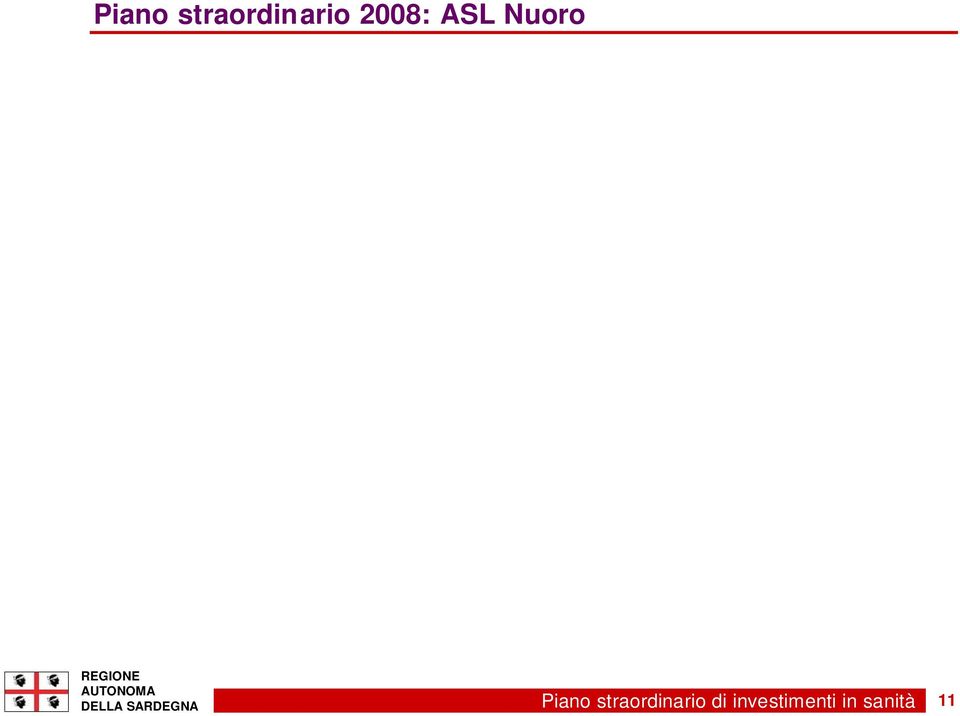 000 Siniscola Case della Salute 1. 000.000 Ospedale di Sorgono 1.200.