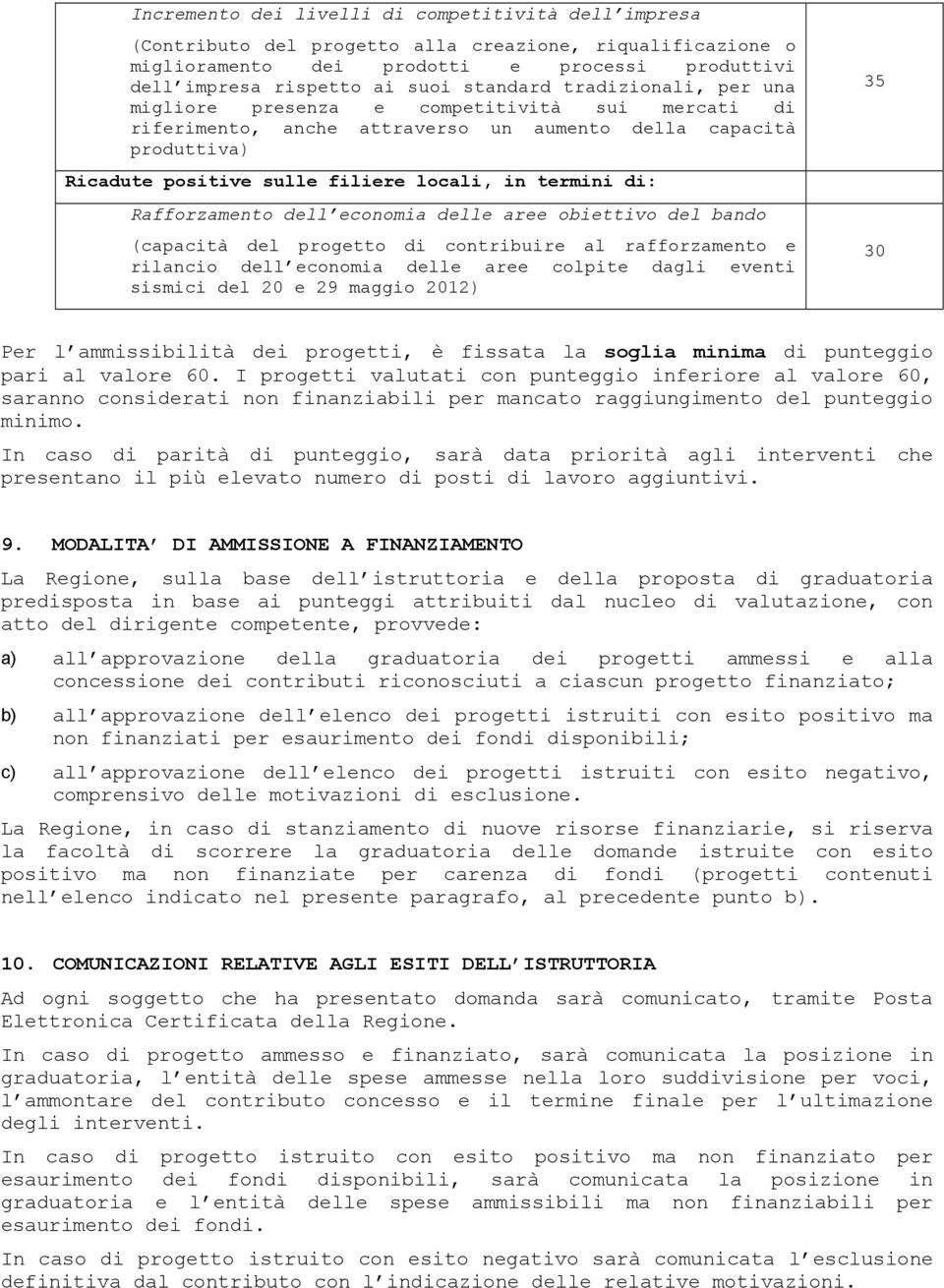 di: Rafforzamento dell economia delle aree obiettivo del bando (capacità del progetto di contribuire al rafforzamento e rilancio dell economia delle aree colpite dagli eventi sismici del 20 e 29