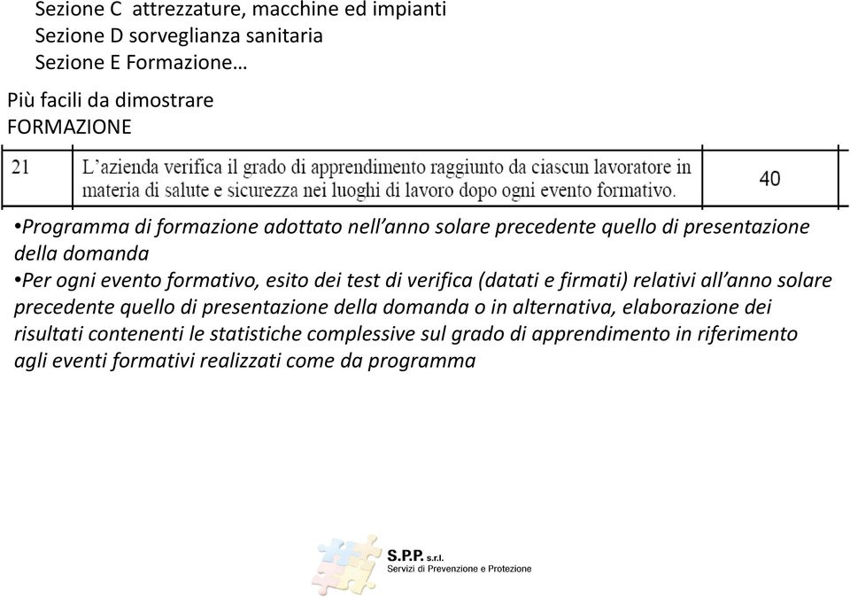 test di verifica (datati e firmati) relativi all anno solare precedente quello di presentazione della domanda o in alternativa,