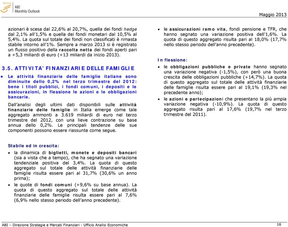 Sempre a marzo 2013 si è registrato un flusso positivo della raccolta netta dei fondi aperti pari a +5,