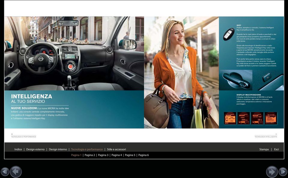 Grazie alla tecnologia di identifi cazione a radio frequenza puoi lasciare l Intelligent Key nella borsa e aprire la tua MICRA semplicemente toccando il pulsante collocato sulla maniglia della