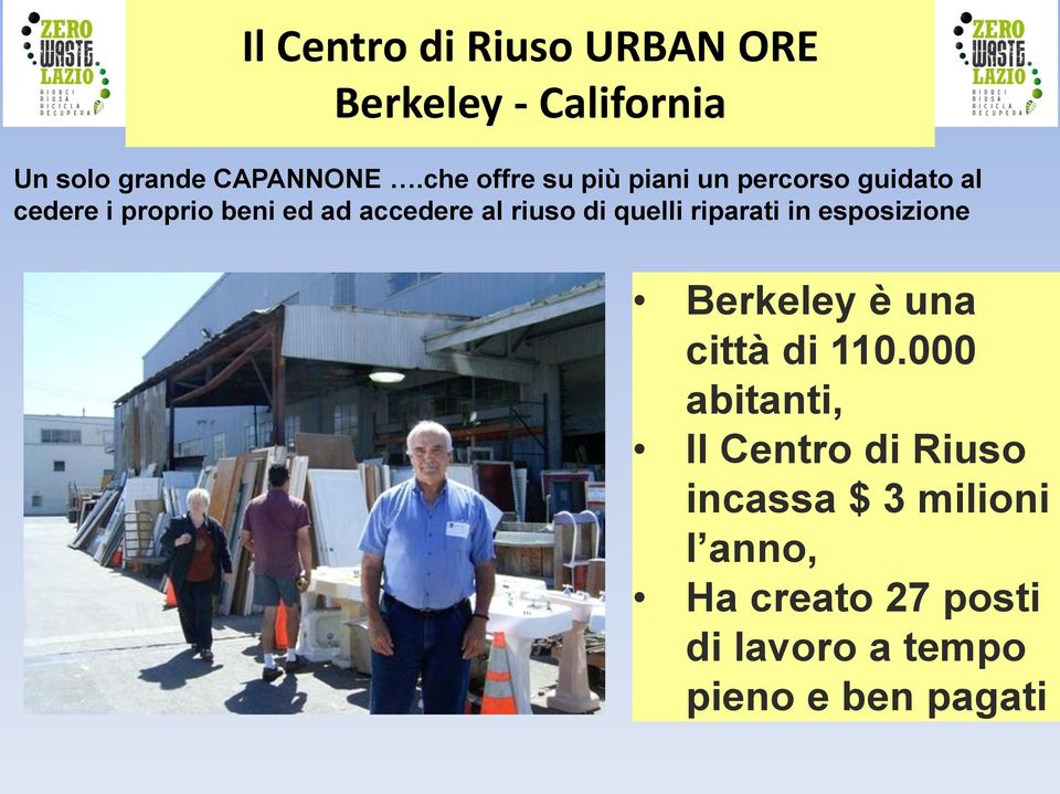 riuso di quelli riparati in esposizione Berkeley è una città di 110.