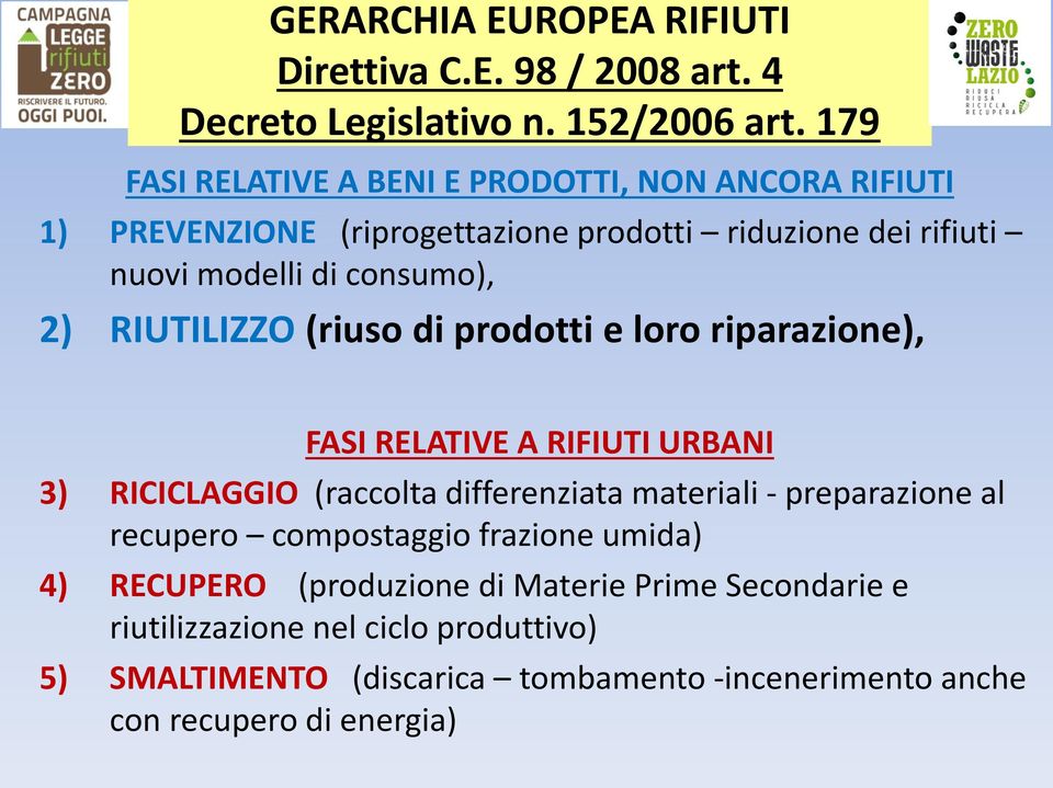 RIUTILIZZO (riuso di prodotti e loro riparazione), FASI RELATIVE A RIFIUTI URBANI 3) RICICLAGGIO (raccolta differenziata materiali - preparazione al