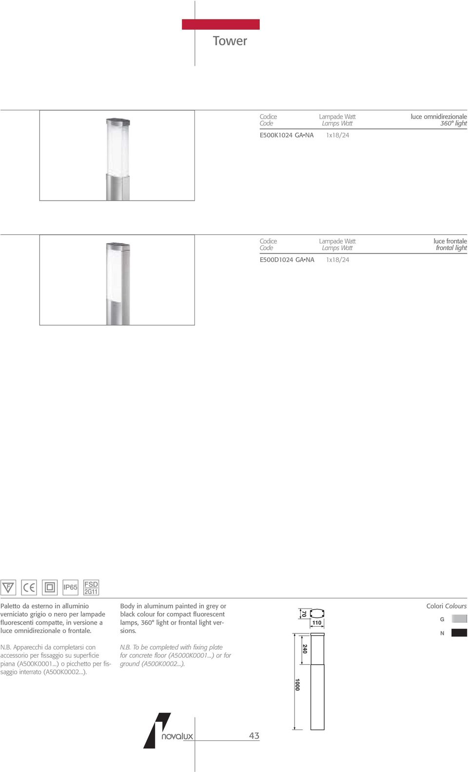 Body in aluminum painted in grey or black colour for compact fluorescent lamps, 360 light or frontal light versions. 70 110.B. Apparecchi da completarsi con accessorio per fissaggio su superficie piana (A500K0001.