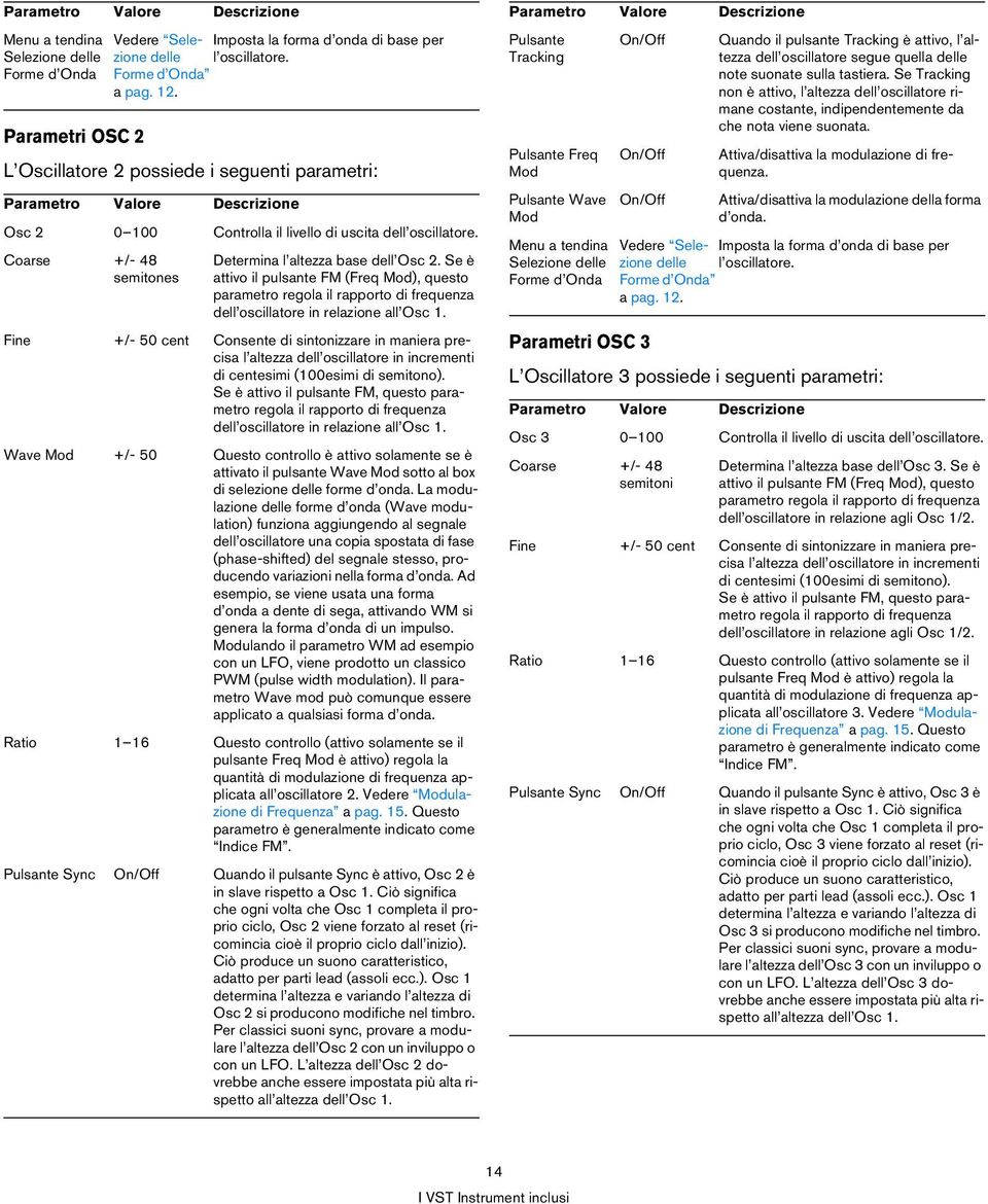 Coarse +/- 48 semitones Determina l altezza base dell Osc 2. Se è attivo il pulsante FM (Freq Mod), questo parametro regola il rapporto di frequenza dell oscillatore in relazione all Osc 1.