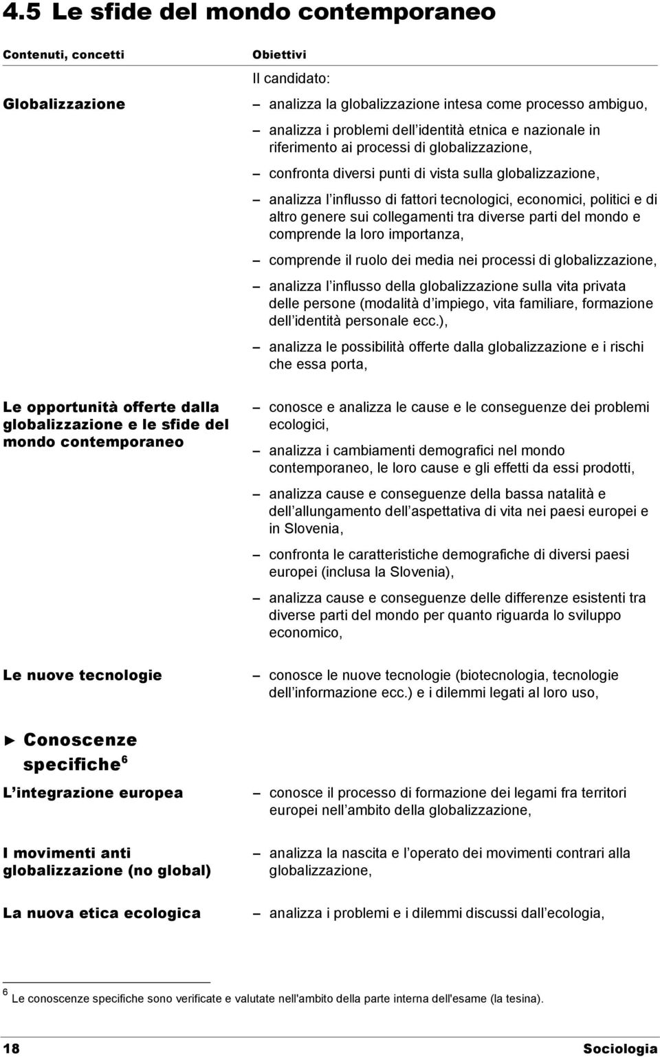 collegamenti tra diverse parti del mondo e comprende la loro importanza, comprende il ruolo dei media nei processi di globalizzazione, analizza l influsso della globalizzazione sulla vita privata