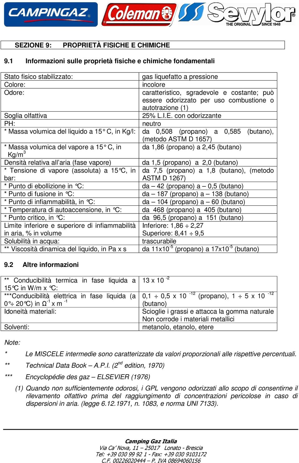 odorizzato per uso combustione o autotrazione (1) Soglia olfattiva 25% L.I.E.