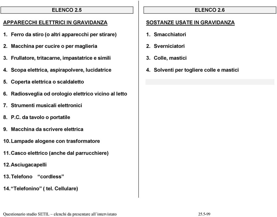 Colle, mastici 4. Solventi per togliere colle e mastici 5. Coperta elettrica o scaldaletto 6. Radiosveglia od orologio elettrico vicino al letto 7.