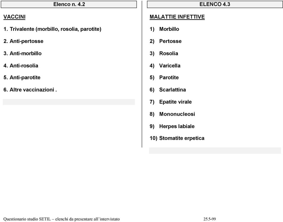 Altre vaccinazioni.